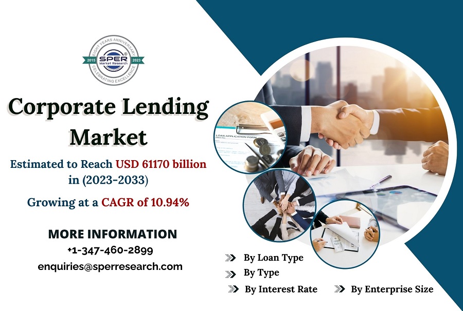 Corporate-Lending-Market