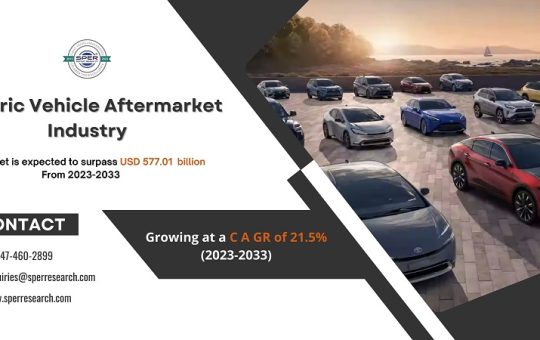 Electric Vehicle Aftermarket Industry