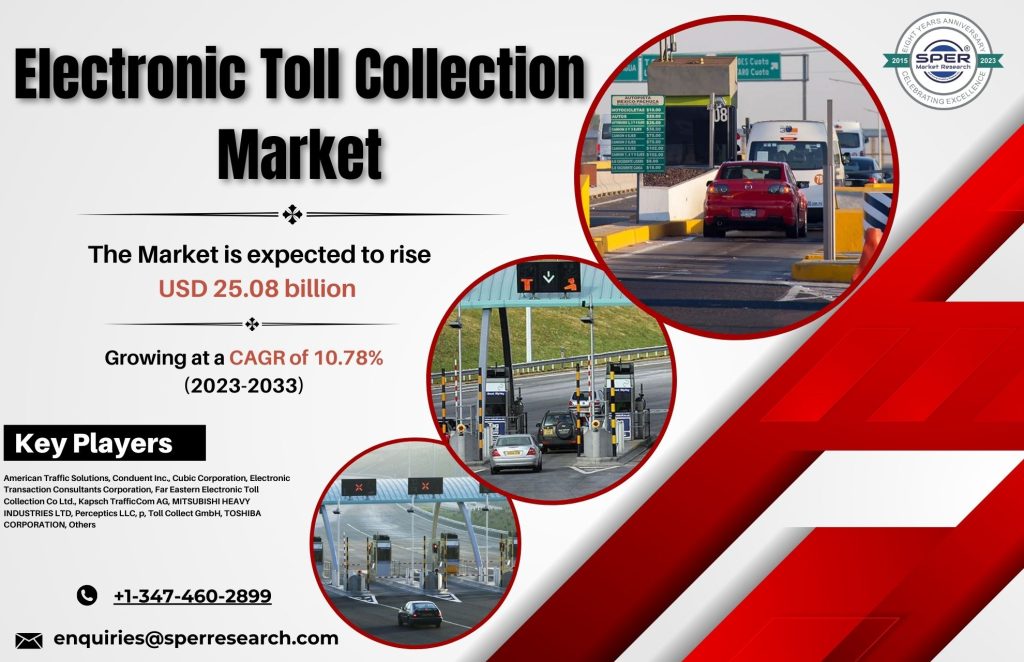 Electronic Toll Collection Market