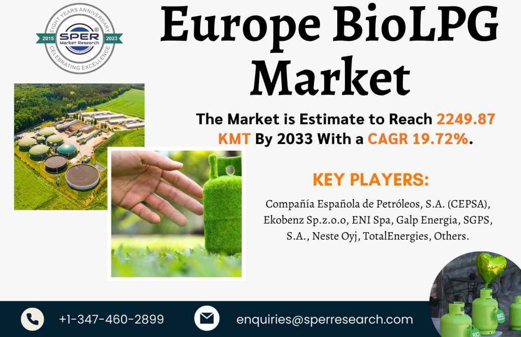 Europe BioLPG Market