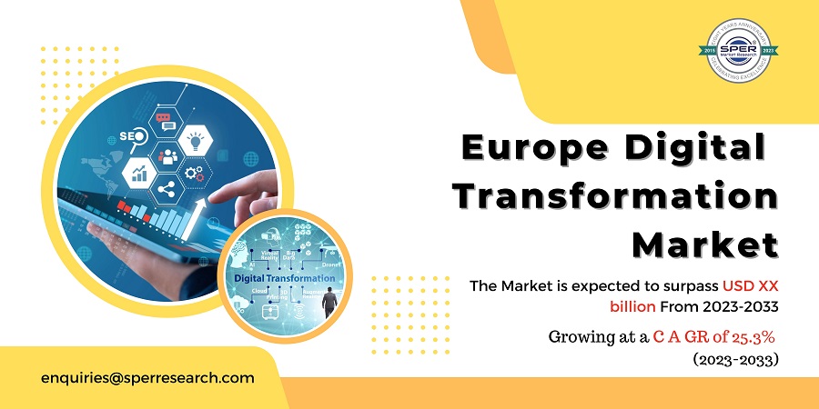 Europe Digital Transformation Market