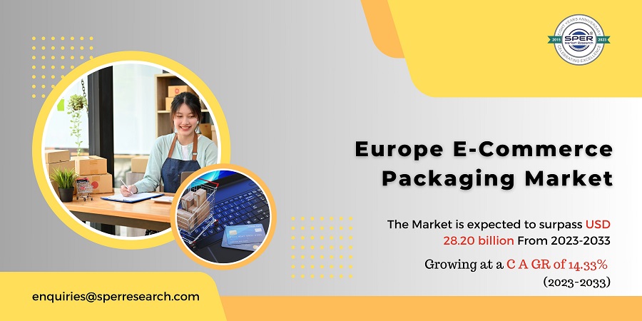 Europe E-Commerce Packaging Market Size