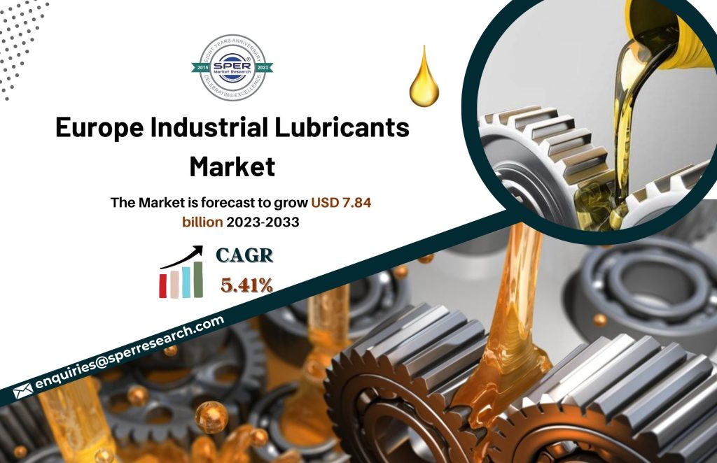 Europe Industrial Lubricants Market