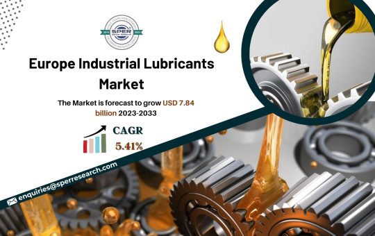 Europe Industrial Lubricants Market