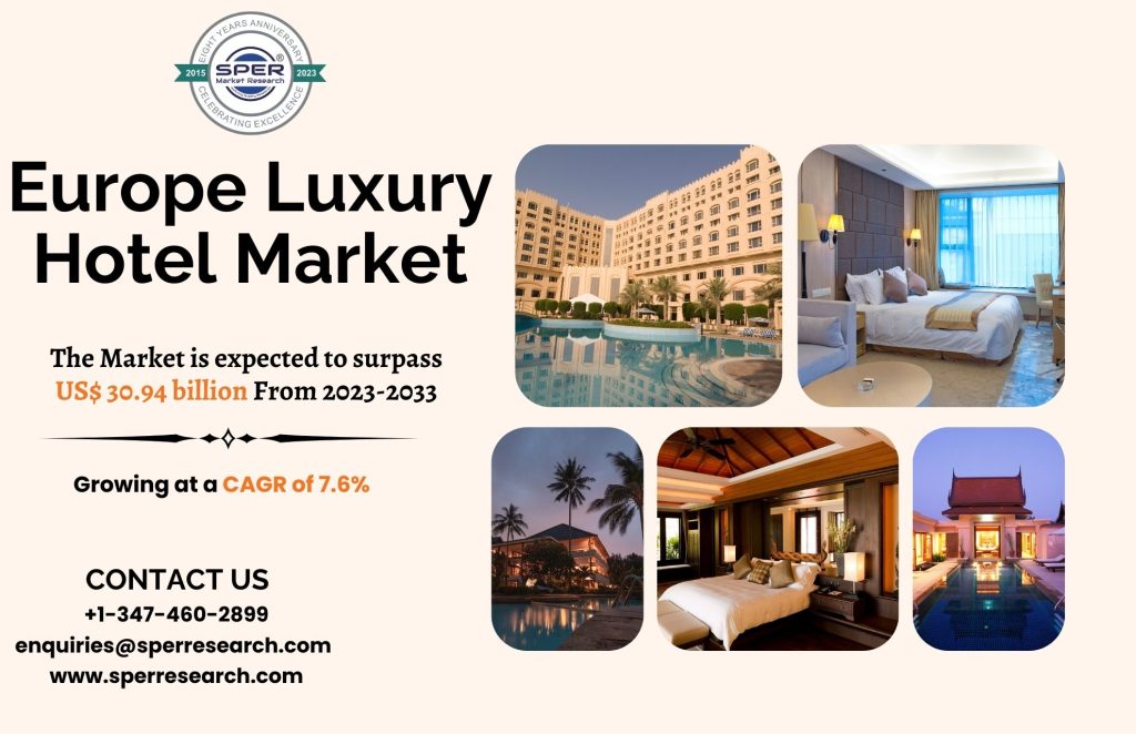 Europe Luxury Hotel Market