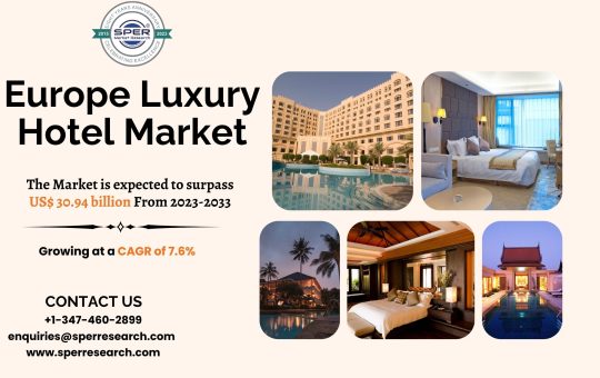 Europe Luxury Hotel Market