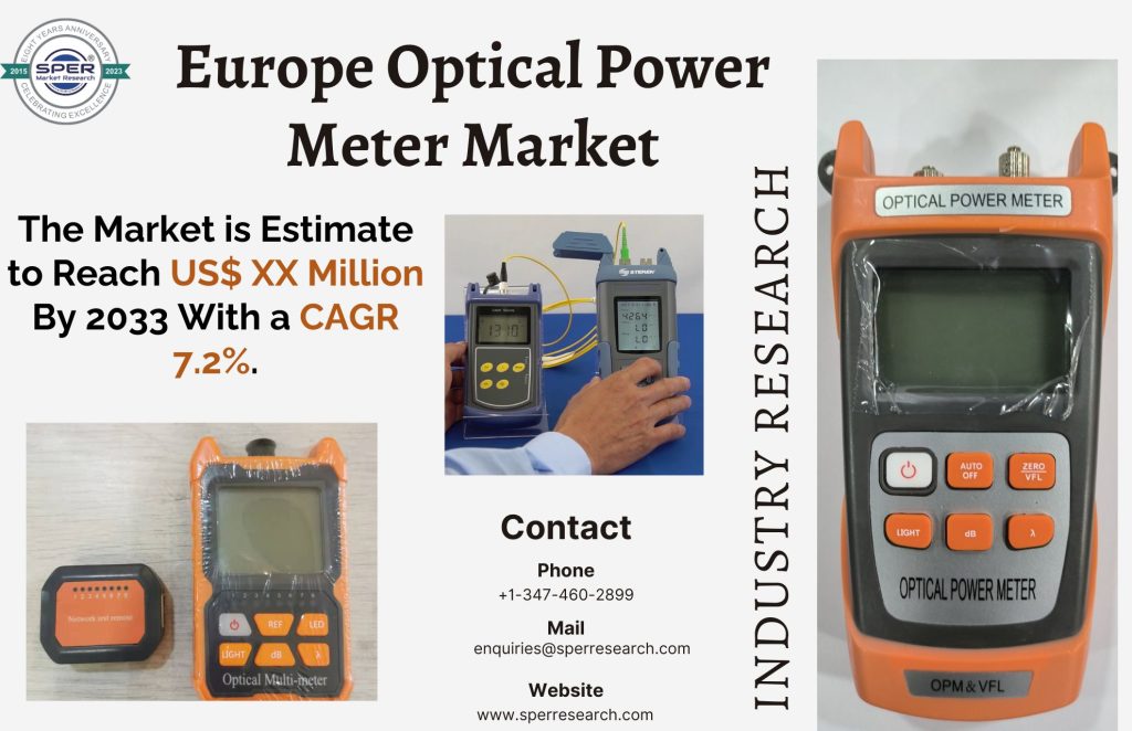 Europe Optical Power Meter Market