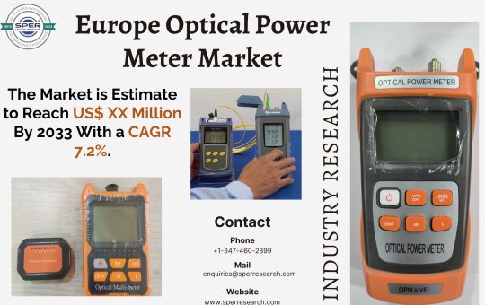 Europe Optical Power Meter Market