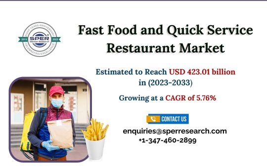 Fast-Food-and-Quick-Service-Restaurant-Market