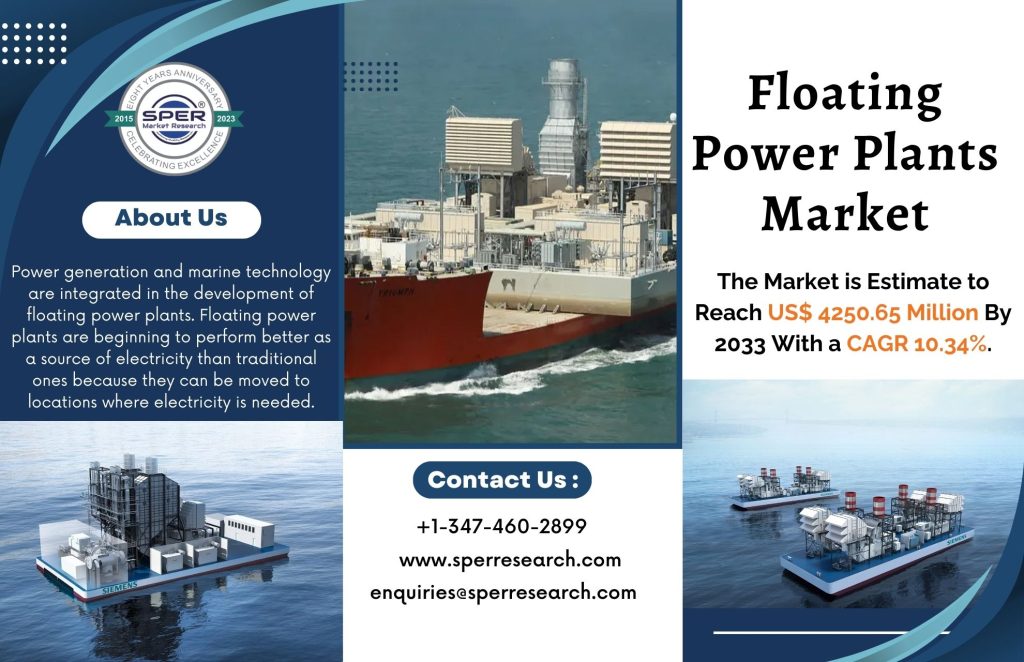 Floating Power Plants Market