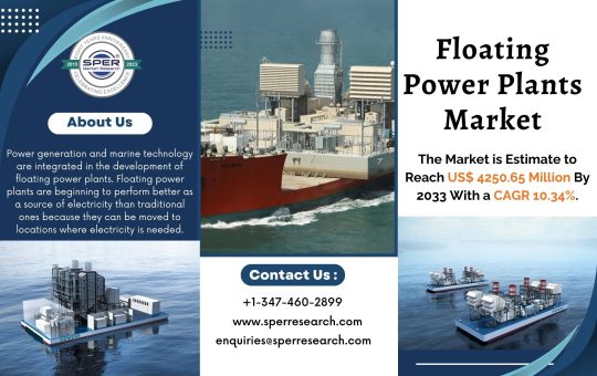 Floating Power Plants Market