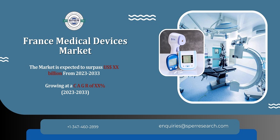 France Medical Devices Market