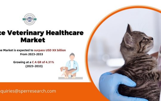 France Veterinary Healthcare Market