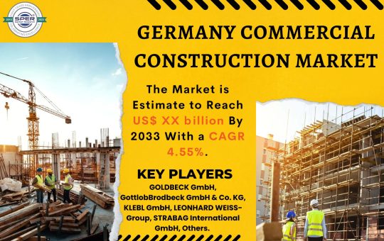 Germany Commercial Construction Market