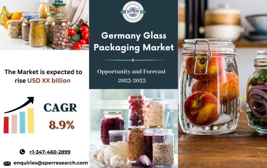 Germany Glass Packaging Market 2