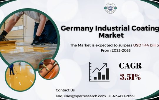 Germany Industrial Coatings Market