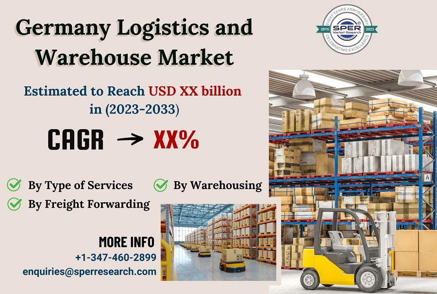 Germany-Logistics-and-Warehouse-Market