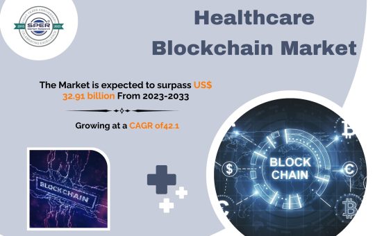 Healthcare Blockchain Market