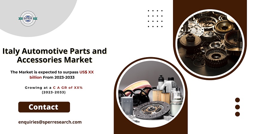 Italy Automotive Parts and Accessories Market