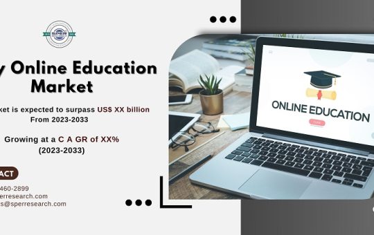 Italy Online Education Market