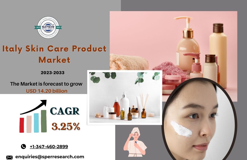 Italy Skin Care Product Market (2)