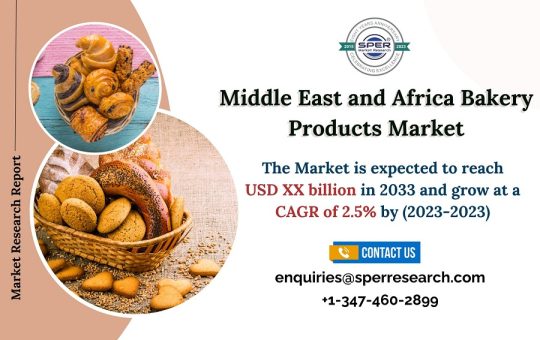 Middle-East-and-Africa-Bakery-Products-Market