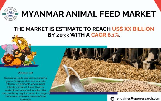 Myanmar Animal Feed Market