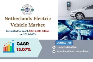 Netherlands-Electric-Vehicle-Market
