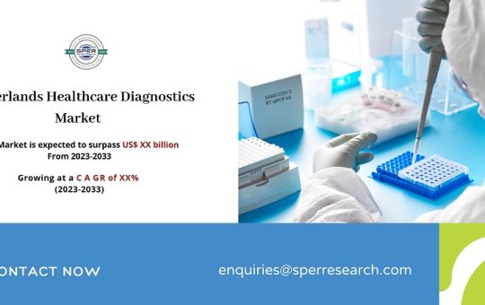 Netherlands Healthcare Diagnostics Market