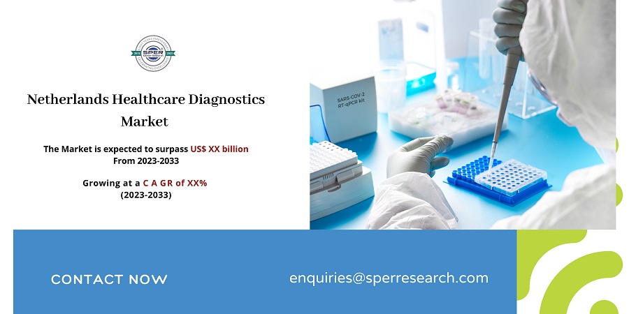 Netherlands Healthcare Diagnostics Market