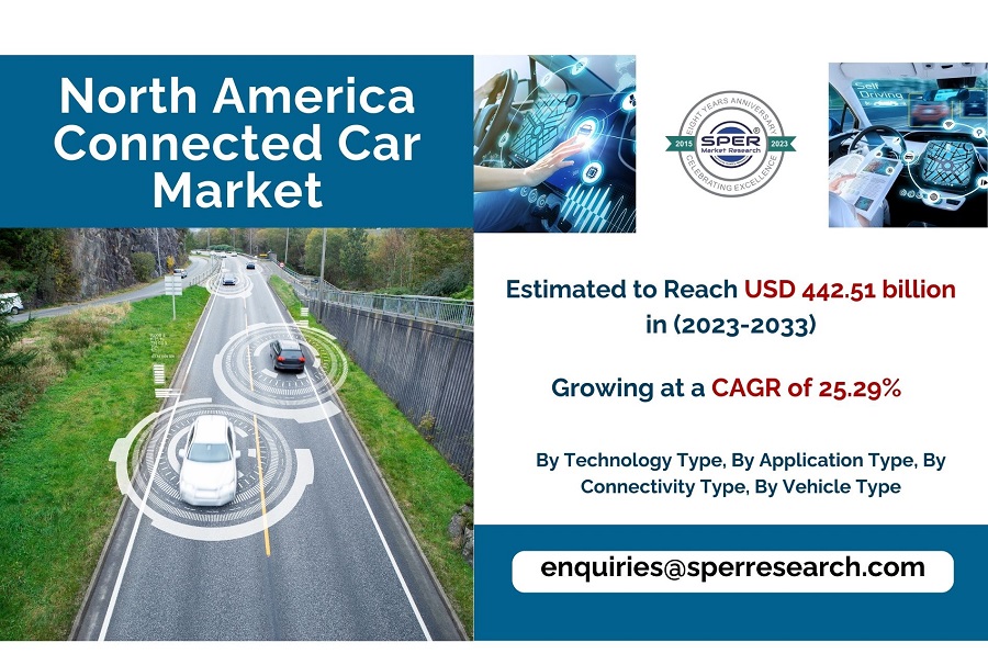 North-America-Connected-Car-Market