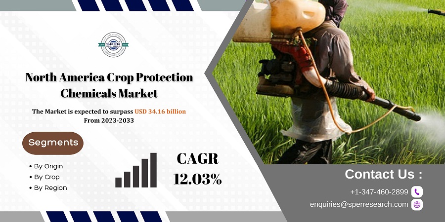 North America Crop Protection Chemicals Market1