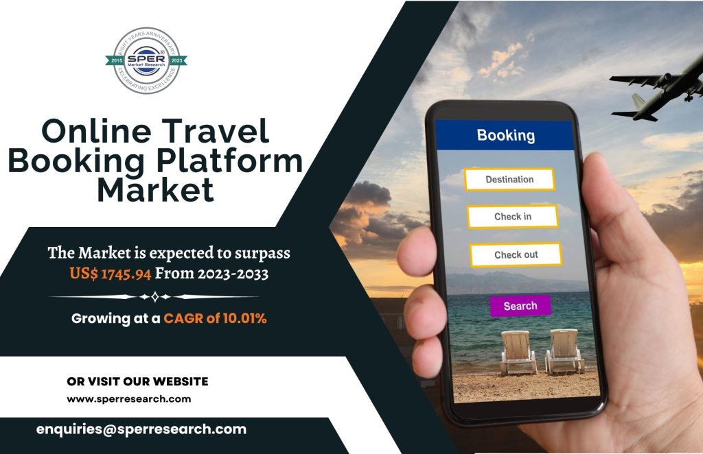 Online Travel Booking Platform