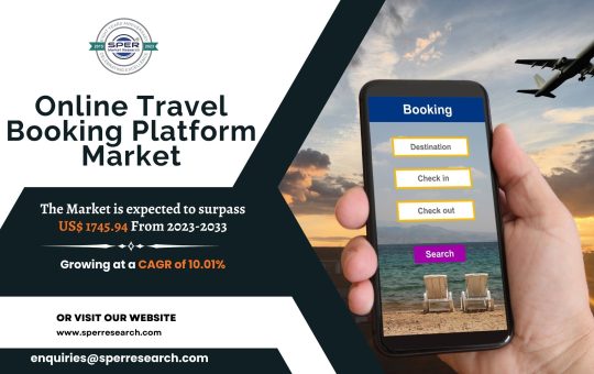 Online Travel Booking Platform