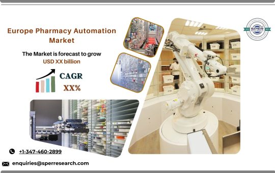 Pharmacy Automation Systems