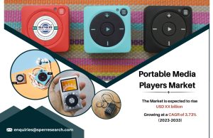 Portable Media Players Market