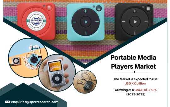 Portable Media Players Market