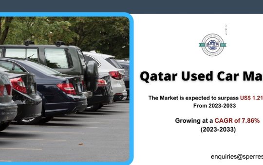 Qatar Used Car Market