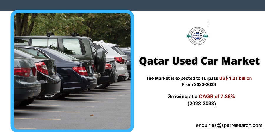 Qatar Used Car Market