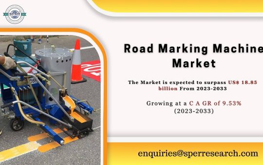 Road Marking Machine Market