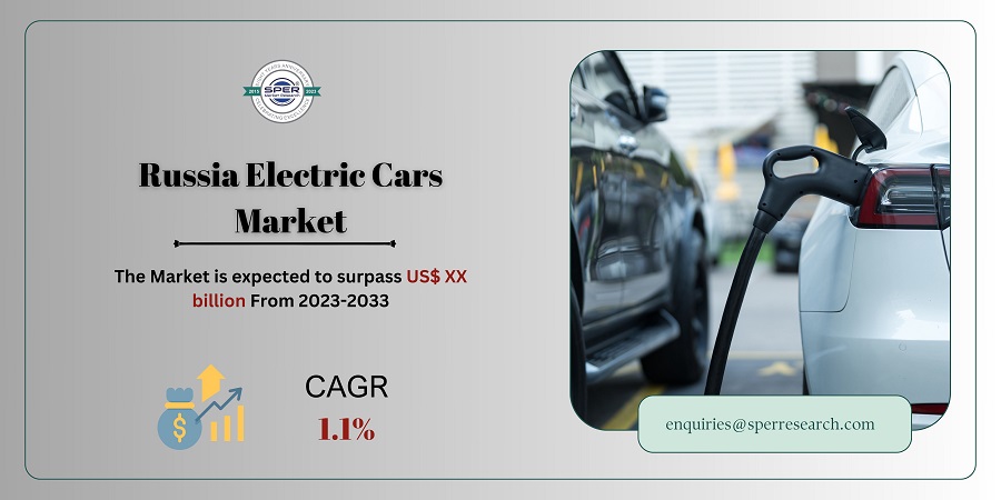 Russia Electric Cars Market 1