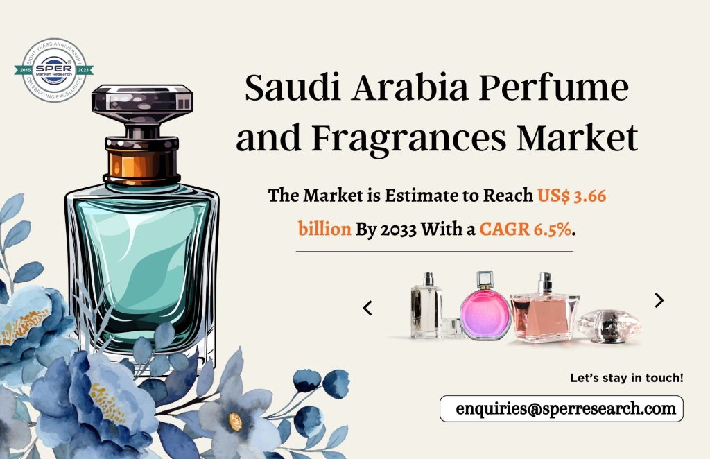 Saudi Arabia Perfume and Fragrances Market