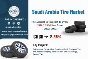 Saudi-Arabia-Tire-Market