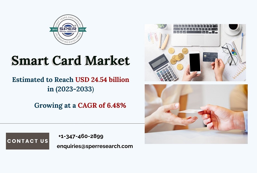 Smart-Card-Market