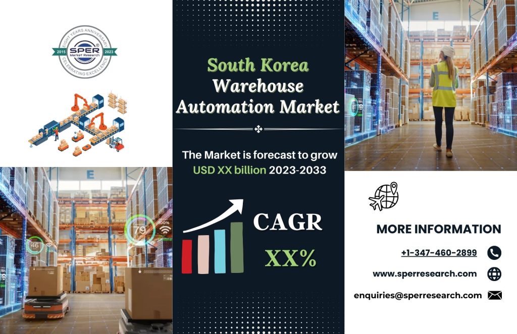 South Korea Warehouse Automation Market