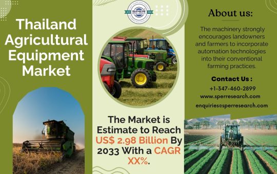 Thailand Agricultural Machinery Market