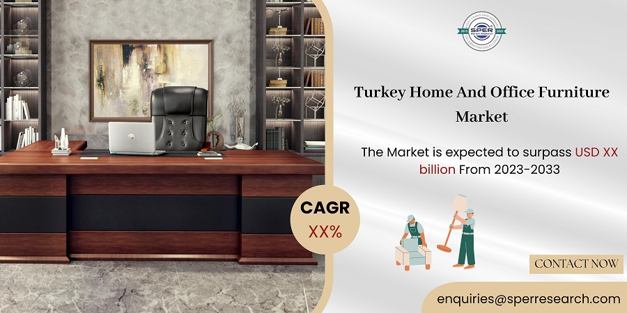 Turkey Home And Office Furniture Market