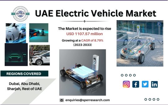 UAE Electric Vehicle Market