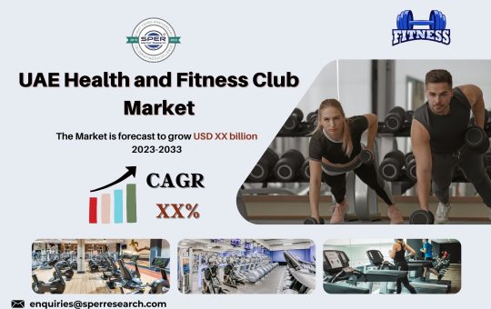 UAE Health and Fitness Club Market