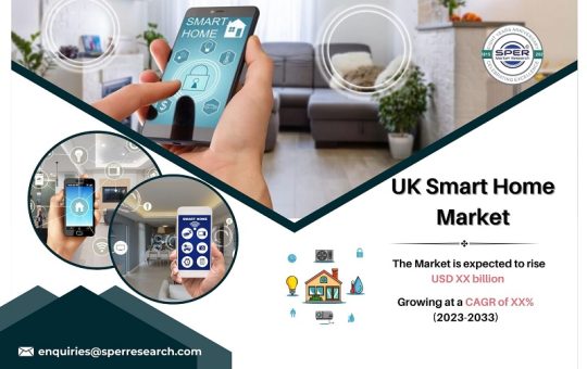 UK Smart Home Market